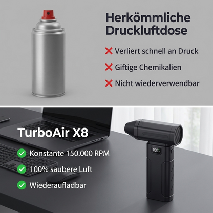 TurboAir X8