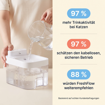 FreshFlow