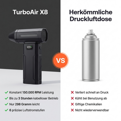 TurboAir X8